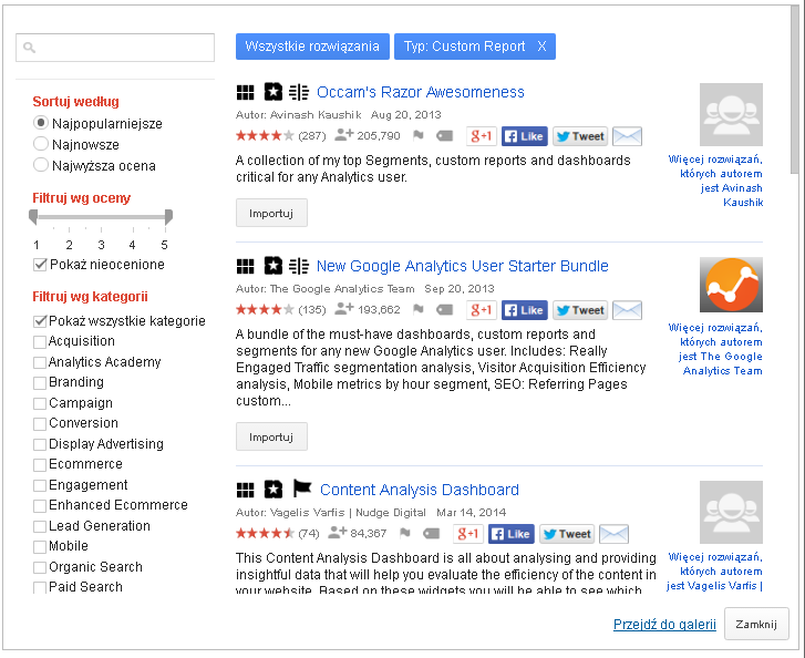 Galeria Raportów Google Analytics: co to jest i jak wykorzystać? - zdjęcie nr 6